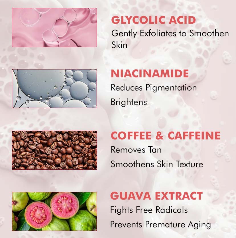 mCaffeine Brightening Tan Removal 1% Kojic Acid & Glutathione Guava Fizz Soap - 300g (3x100g)